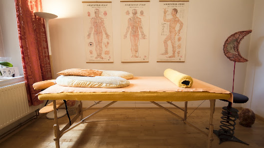 Heilpraxis Haetzel, Traditionelle chinesische Medizin